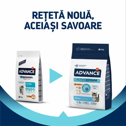 AFFINITY ADVANCE Kitten - Hrană uscată pentru pisicuţe, cu Pui şi Orez