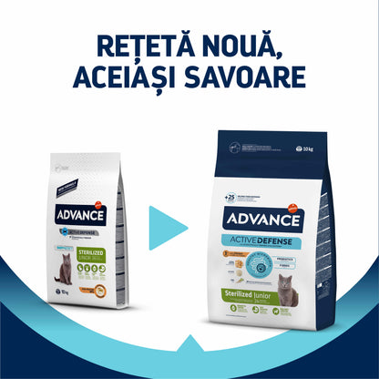 ADVANCE Hrană uscată pentru pisici YOUNG STERILIZED, cu Pui şi Orez