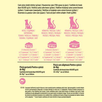 FRISKIES Hrană uscată JUNIOR Complete, cu Pui, Morcov şi bulete cu Lapte