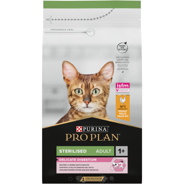 Purina Pro Plan – Maxi-Pet.ro