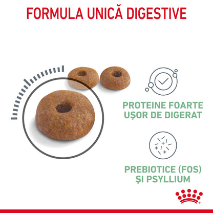 ROYAL CANIN FCN Digestive Care