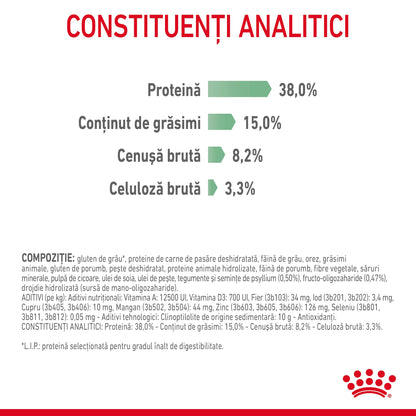 ROYAL CANIN FCN Digestive Care