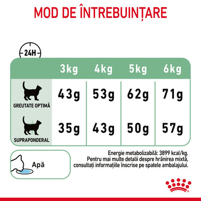 ROYAL CANIN FCN Digestive Care