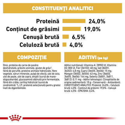 ROYAL CANIN BHN Ciobănesc German Adult