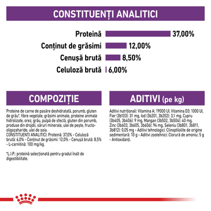 ROYAL CANIN FHN Sterilised 37
