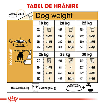 ROYAL CANIN BHN Bulldog Adult