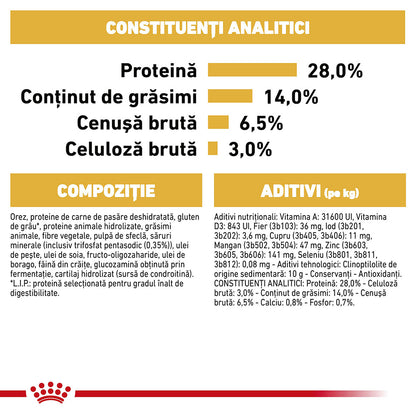 ROYAL CANIN BHN Dachshund (Teckel) Adult 1,5kg