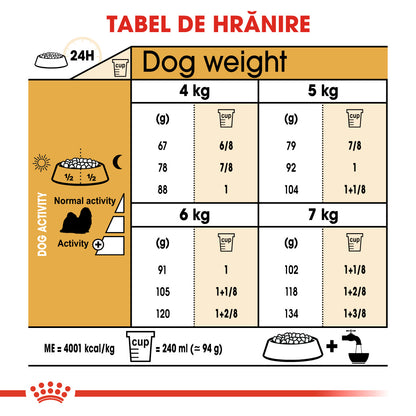 ROYAL CANIN BHN Shih Tzu Adult