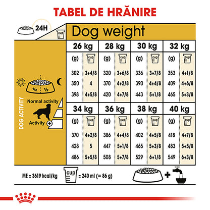 ROYAL CANIN BHN Golden Retriever Adult