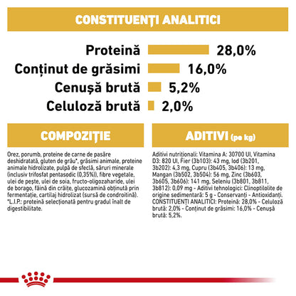 ROYAL CANIN BHN Chihuahua Adult 1,5kg