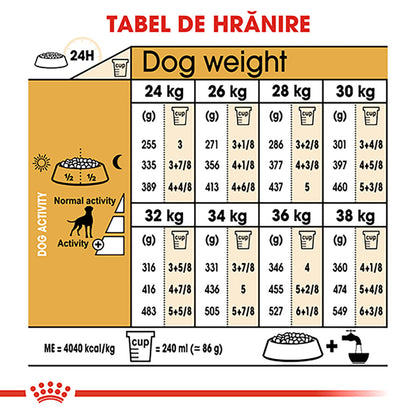 ROYAL CANIN BHN Boxer Adult 12kg