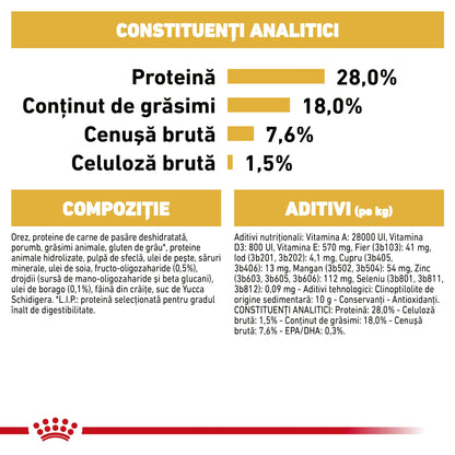 ROYAL CANIN BHN Shih Tzu Puppy 1,5kg