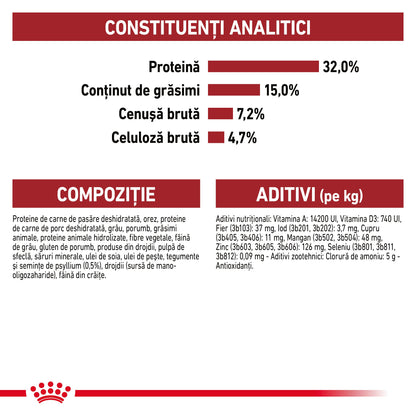 ROYAL CANIN FHN Fit 32