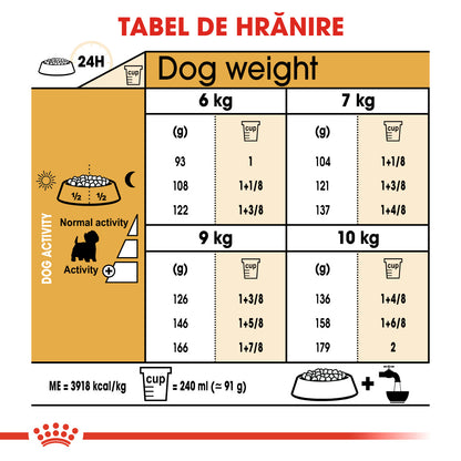 ROYAL CANIN BHN West Highland White Terrier Adult