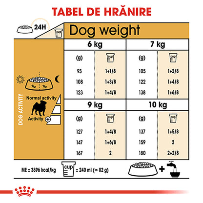ROYAL CANIN BHN Mops (Pug) Adult 1,5kg