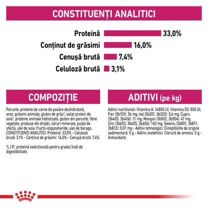 ROYAL CANIN FHN Exigent Savour