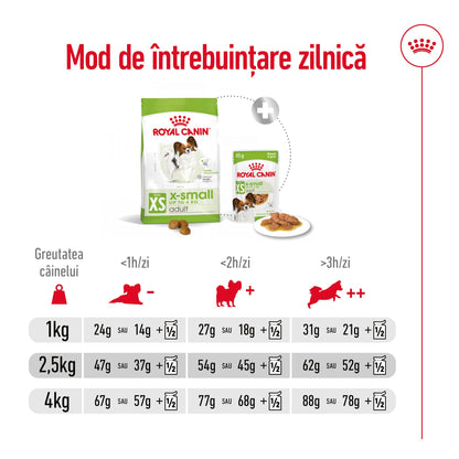 ROYAL CANIN SHN X-Small Adult