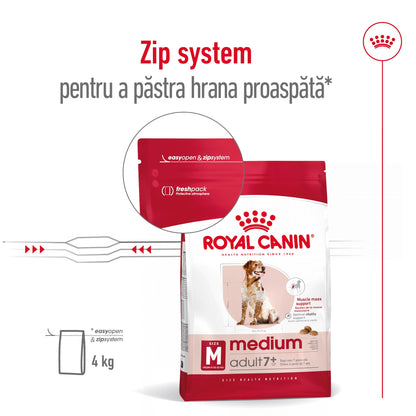 ROYAL CANIN SHN Medium Adult 7+ (vârsta peste 7 ani) 4kg