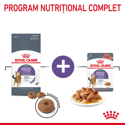 ROYAL CANIN FCN Appetite Control, Hr uscată pentru pisici adulte