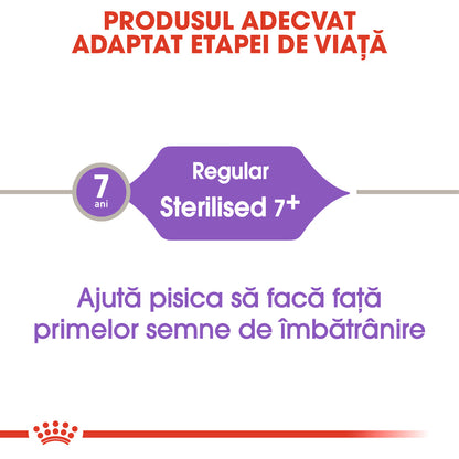 ROYAL CANIN FHN Sterilised +7 pentru pisici senioare 1,5 kg