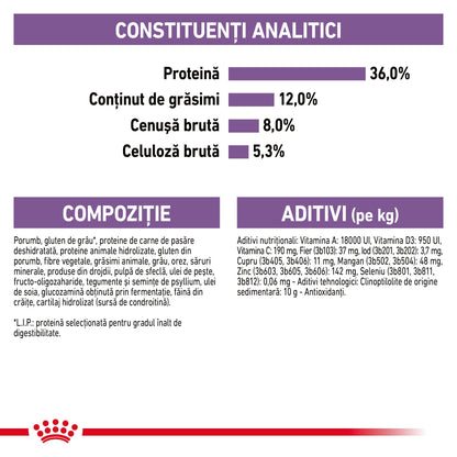 ROYAL CANIN FHN Sterilised +7 pentru pisici senioare 1,5 kg