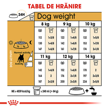 ROYAL CANIN BHN French Bulldog Adult