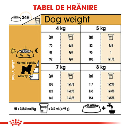 ROYAL CANIN BHN Bichon Frise Adult