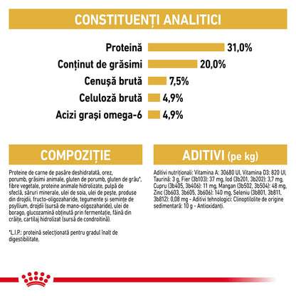 ROYAL CANIN FBN Maine Coon 4kg