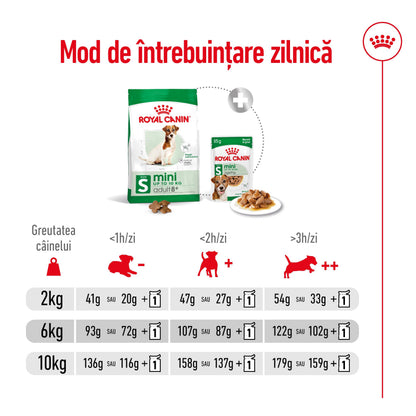 ROYAL CANIN SHN Mini Adult 8+ (cu vârsta mai mare de 8 ani)