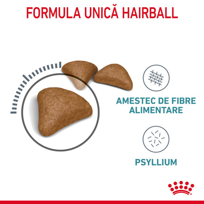ROYAL CANIN FCN Hairball Care