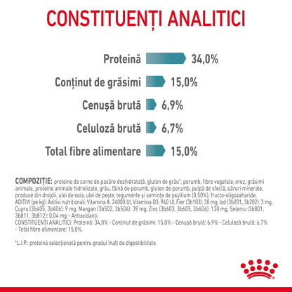 ROYAL CANIN FCN Hairball Care