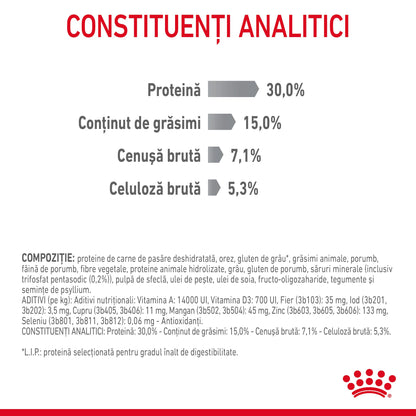 ROYAL CANIN FCN Dental Care