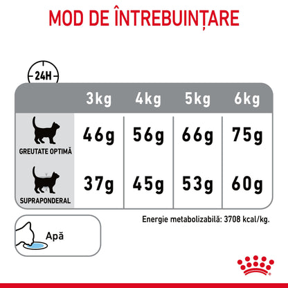 ROYAL CANIN FCN Dental Care