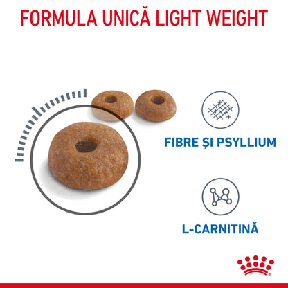 ROYAL CANIN FCN Light Weight Care
