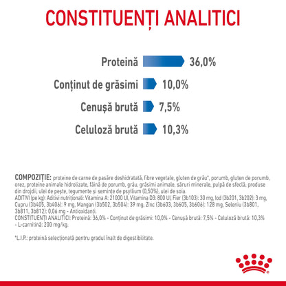 ROYAL CANIN FCN Light Weight Care