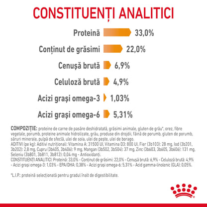 ROYAL CANIN FCN Hair & Skin Care