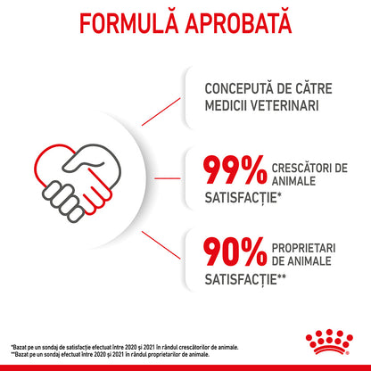ROYAL CANIN FHN Mother & Babycat (1-4 luni)