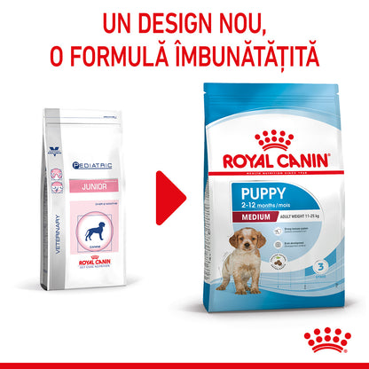 ROYAL CANIN SHN Medium PUPPY (vârsta până la 12 luni)