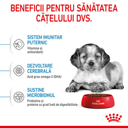 ROYAL CANIN SHN Medium PUPPY (vârsta până la 12 luni)