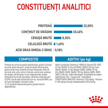 ROYAL CANIN SHN Medium PUPPY (vârsta până la 12 luni)