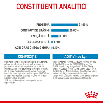 ROYAL CANIN SHN X-Small PUPPY