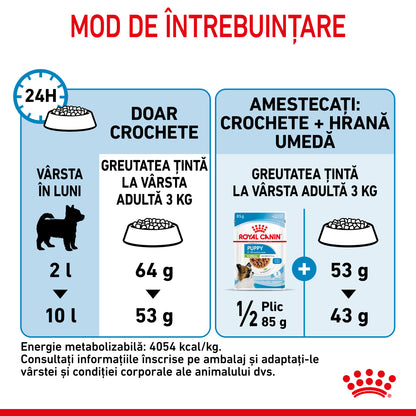 ROYAL CANIN SHN X-Small PUPPY