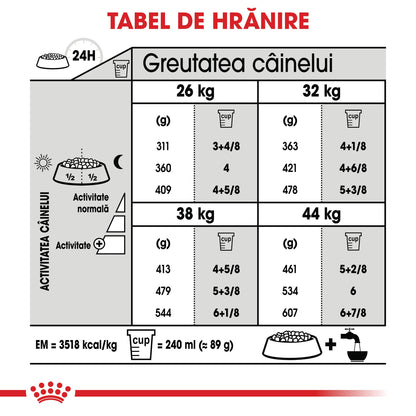 ROYAL CANIN CCN Maxi Joint Care 10kg