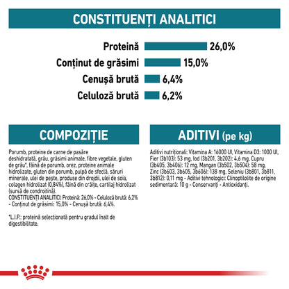 ROYAL CANIN CCN Maxi Joint Care 10kg