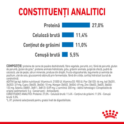ROYAL CANIN CCN Maxi Light Weight Care 12kg