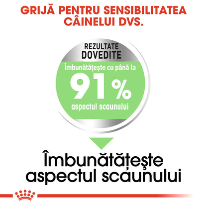 ROYAL CANIN CCN MEDIUM DIGESTIVE CARE 3kg
