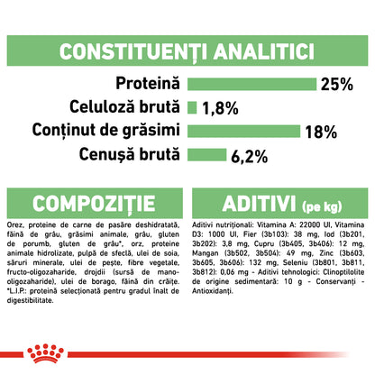 ROYAL CANIN CCN MEDIUM DIGESTIVE CARE 3kg