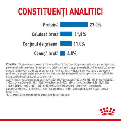 ROYAL CANIN CCN Medium Light Weight Care