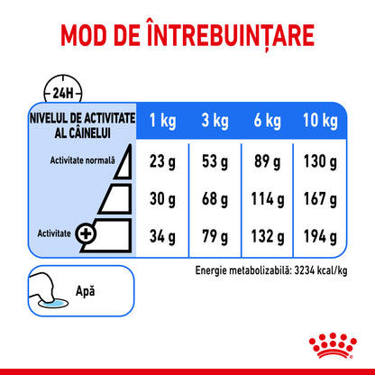 ROYAL CANIN CCN Mini Light Weight Care