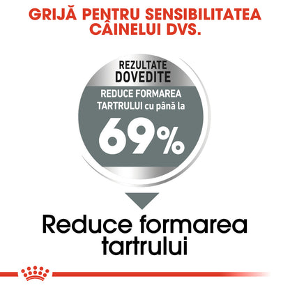 ROYAL CANIN CCN Mini Dental Care 1kg